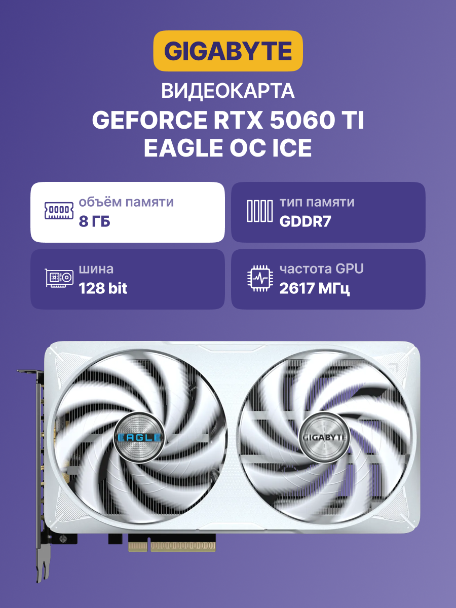 Видеокарта GIGABYTE GV-N506TEAGLEOC ICE-8GD