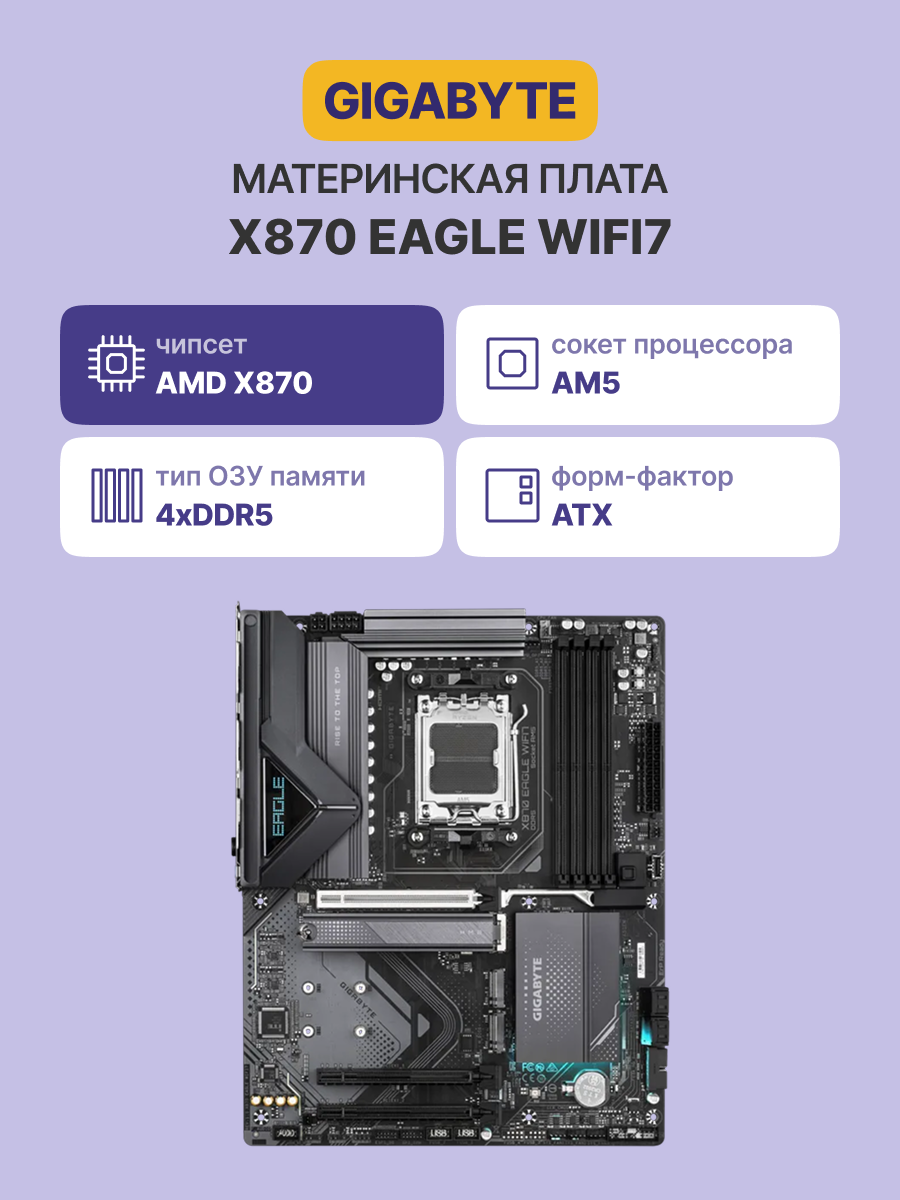 Материнская плата GIGABYTE X870 EAGLE WIFI7