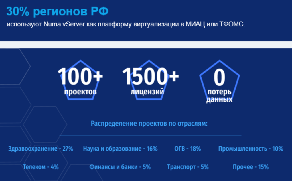 30 регионов рф.png